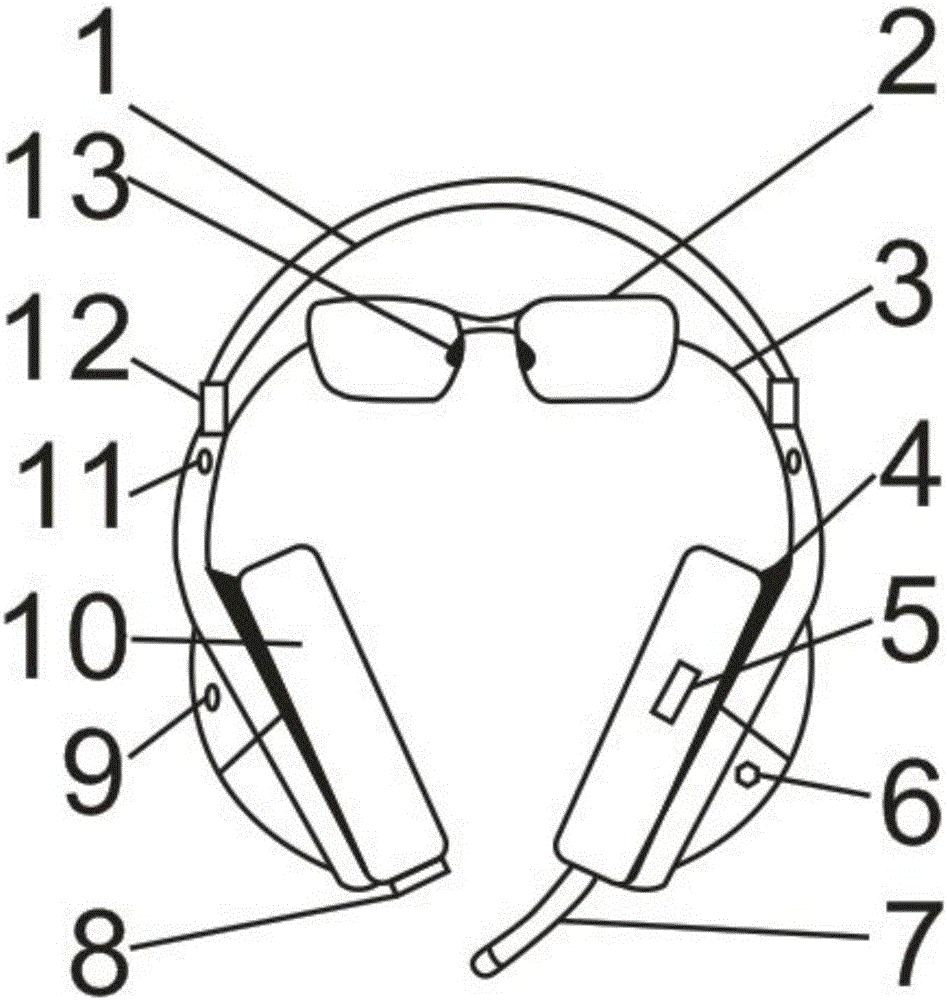 附帶防藍(lán)光眼鏡的夾戴式耳機(jī)的制作方法附圖