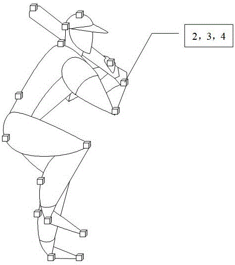 人體運動姿態校正系統的制作方法附圖