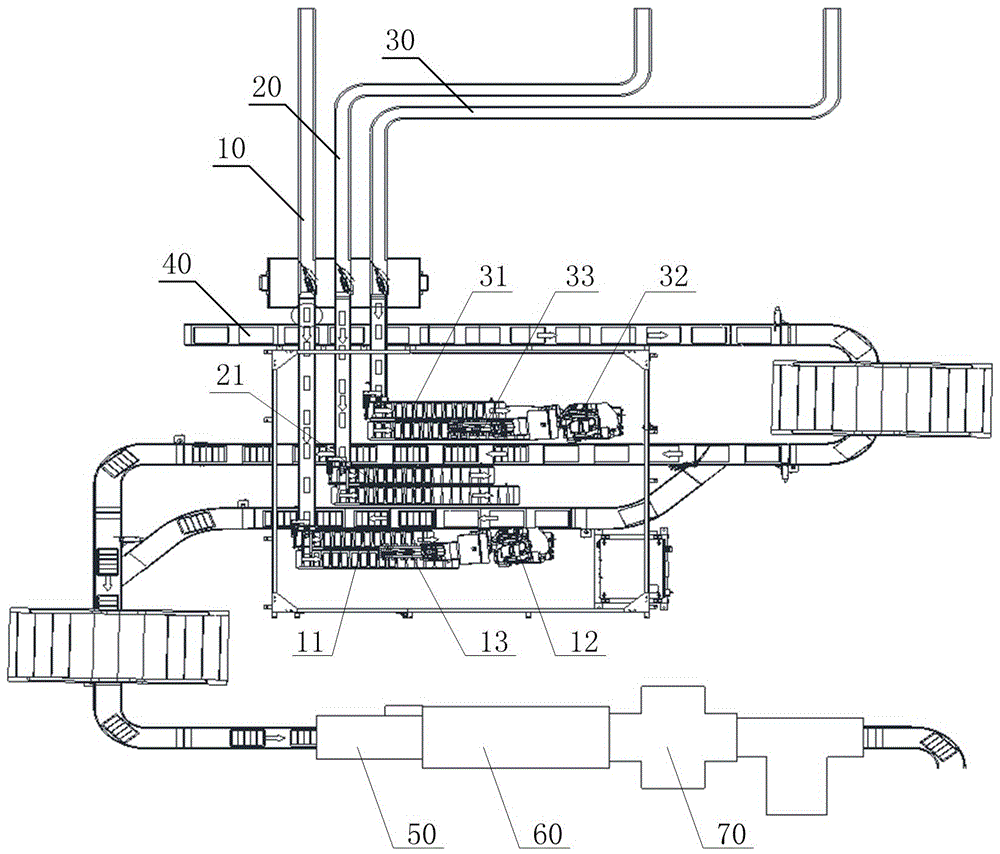 機器人裝箱系統的制作方法附圖