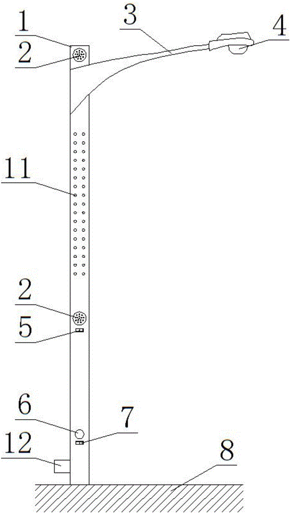 一種新型園林燈的制作方法附圖