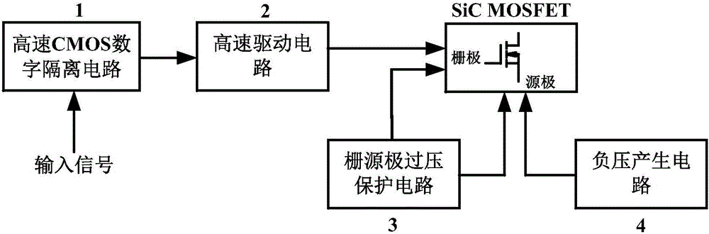 一種SiC-MOSFET的高速隔離驅動保護電路的制作方法附圖