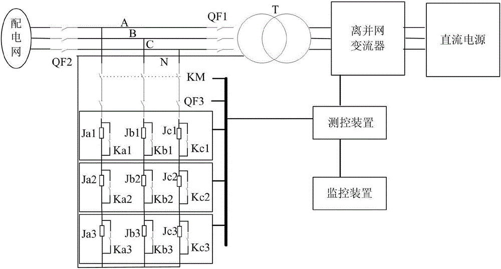 一種逆變型分布式電源故障特征試驗裝置的制造方法附圖