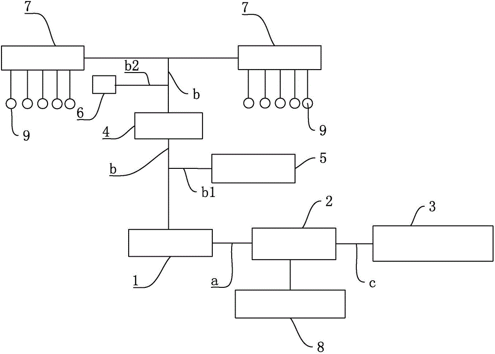 車輛集中潤滑系統(tǒng)的制作方法附圖