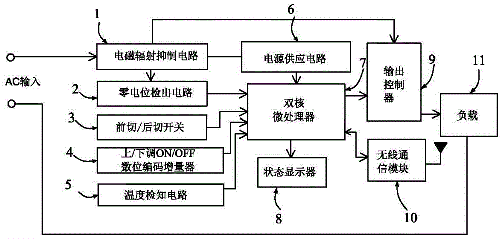 無線控制智能調光器的制造方法附圖